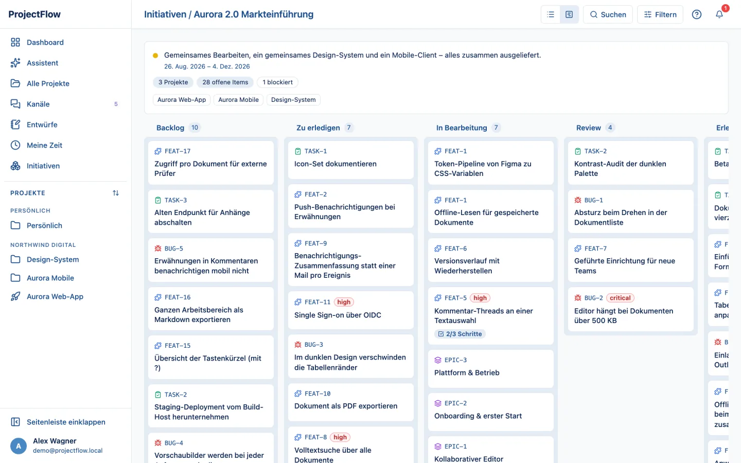 Initiativen-Board über mehrere Projekte